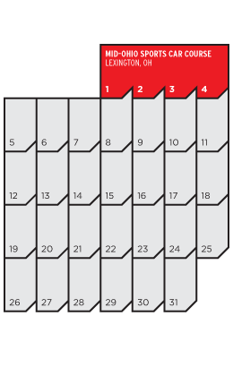Dalton Kellett Racing Schedule - AUG 2013